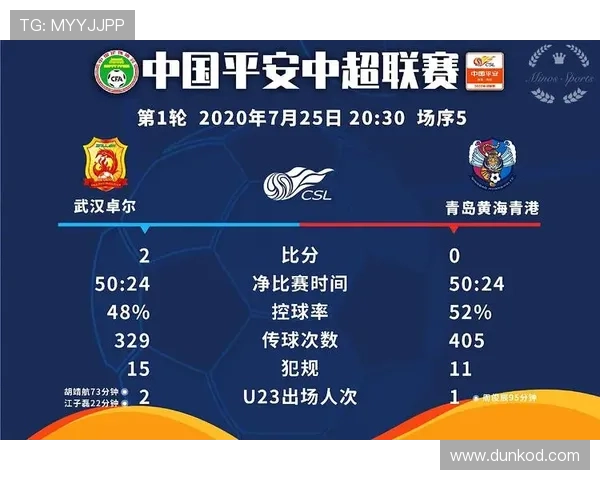 裁判规则全解析：关键判罚如何保证比赛公平性