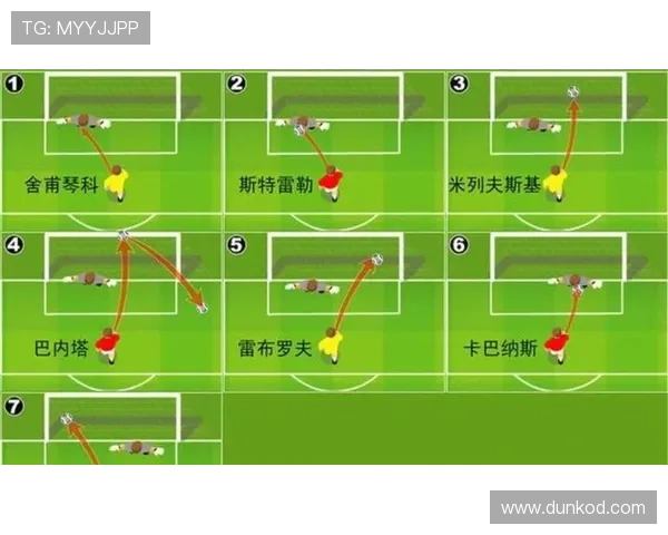 加时赛规则详解：关键判罚标准与比赛决胜流程解析