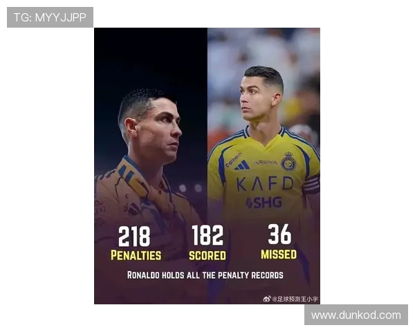 C罗点球数据争议：效率与主罚角色分析