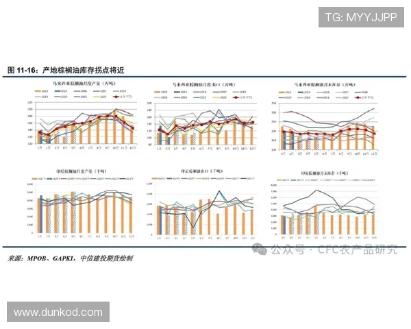 罗马近期争四形势变化，对赛季竞争格局带来关键影响
