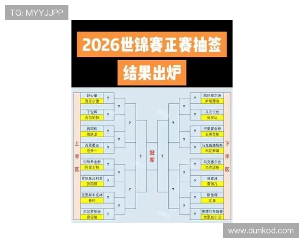 2026世界杯48队12小组赛制如何规定，小组前两名加第三怎么晋级淘汰赛