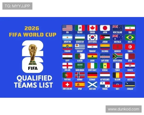 2026世界杯48支球队如何分配到12个小组及晋级规则详解