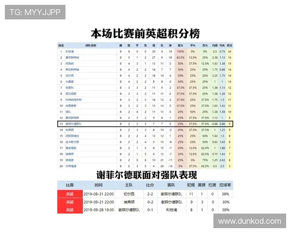 塞尔塔维戈现阶段攻坚乏力，进攻数据回落影响联赛客场战绩