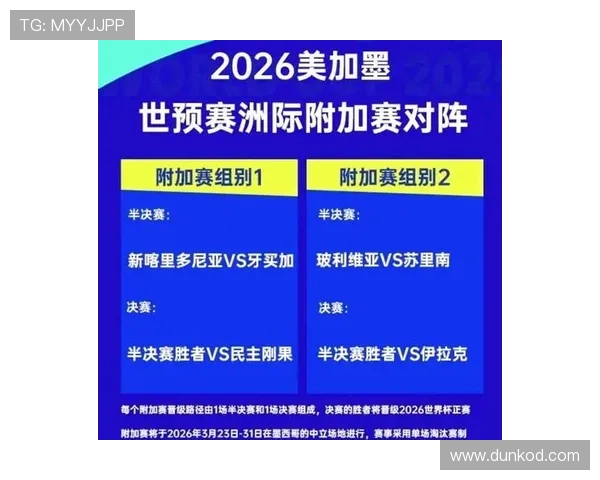 2026世界杯规则下晋级名额怎么算 2026世界杯规则下晋级名额怎么算