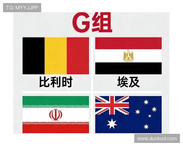 伊朗队2026世界杯小组赛前景分析:出线形势与同组对手对比 伊朗队2026世界杯小组赛前景分析:出线形势与同组对手对比