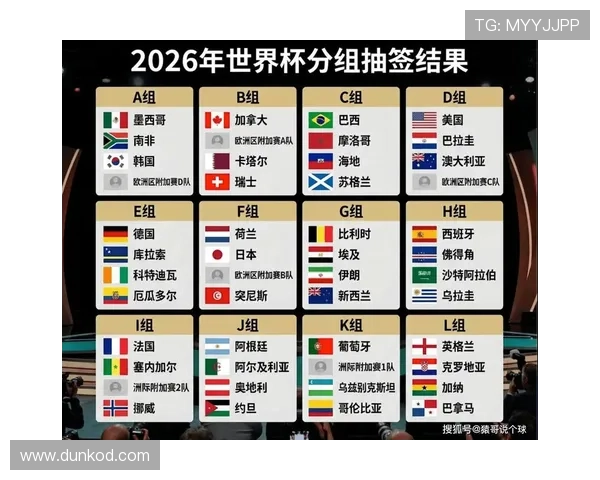 2026世界杯加拿大国家队赛程安排及小组出线形势前瞻 2026世界杯加拿大国家队赛程安排及小组出线形势前瞻