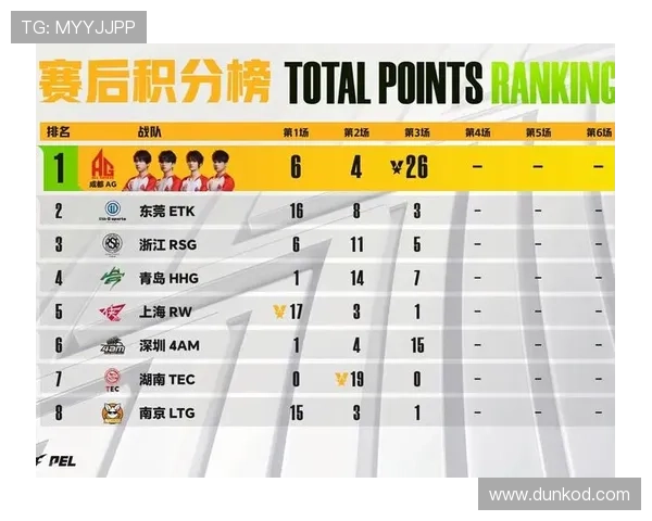巴拉圭队能否重现2010辉煌 2026世界杯南美区预选赛突围前景分析 巴拉圭队能否重现2010辉煌 2026世界杯南美区预选赛突围前景分析