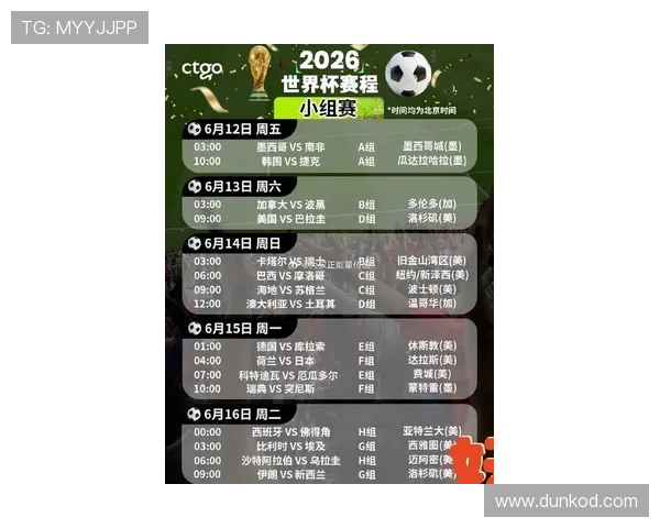 西班牙2026世界杯小组赛赛程分析及突围前景预测 西班牙2026世界杯小组赛赛程分析及突围前景预测