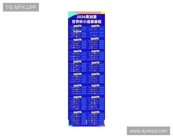 2026世界杯B组最终排名结果预测 2026世界杯B组最终排名结果预测
