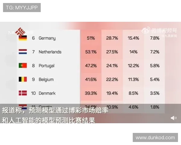 2026世界杯官方资格比较规则 2026世界杯官方资格比较规则