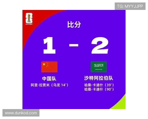沙特2026世界杯赛程预测及小组出线形势分析 沙特2026世界杯赛程预测及小组出线形势分析